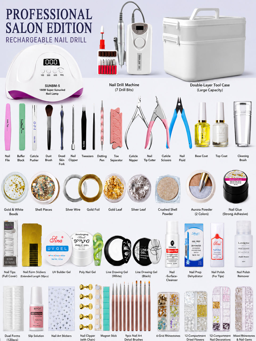 Chart Your Own Course | Gel Manicure Kit Universe