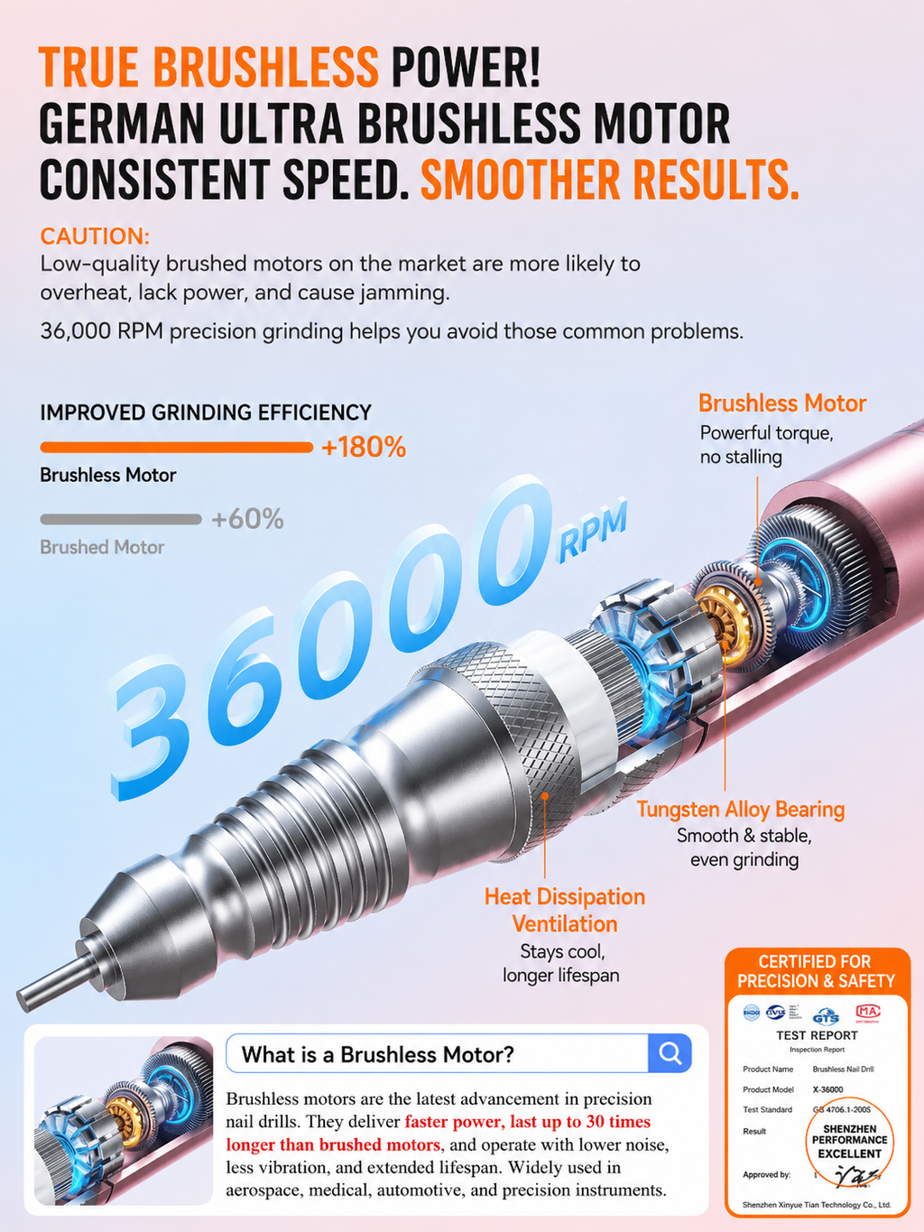Iron Fine Nail Drill | Zero Heat, Zero Vibration, Zero Compromise