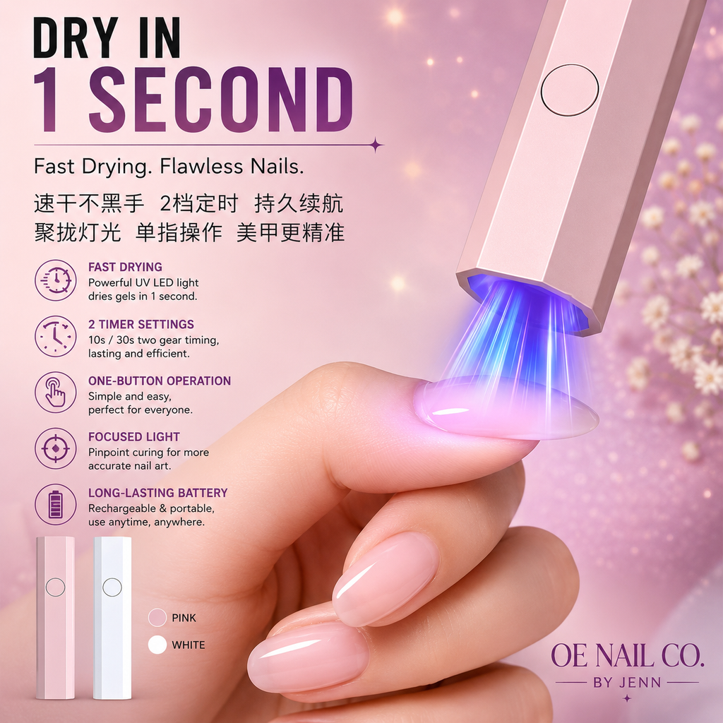 Handheld Mini UV/LED Nail Lamp | Portable Gel Curing Light