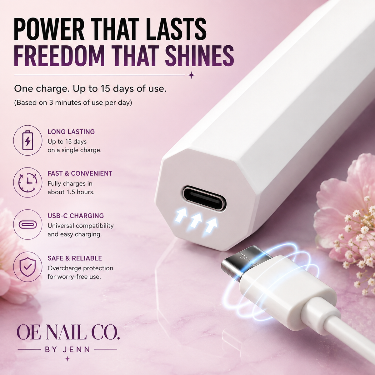 Handheld Mini UV/LED Nail Lamp | Portable Gel Curing Light