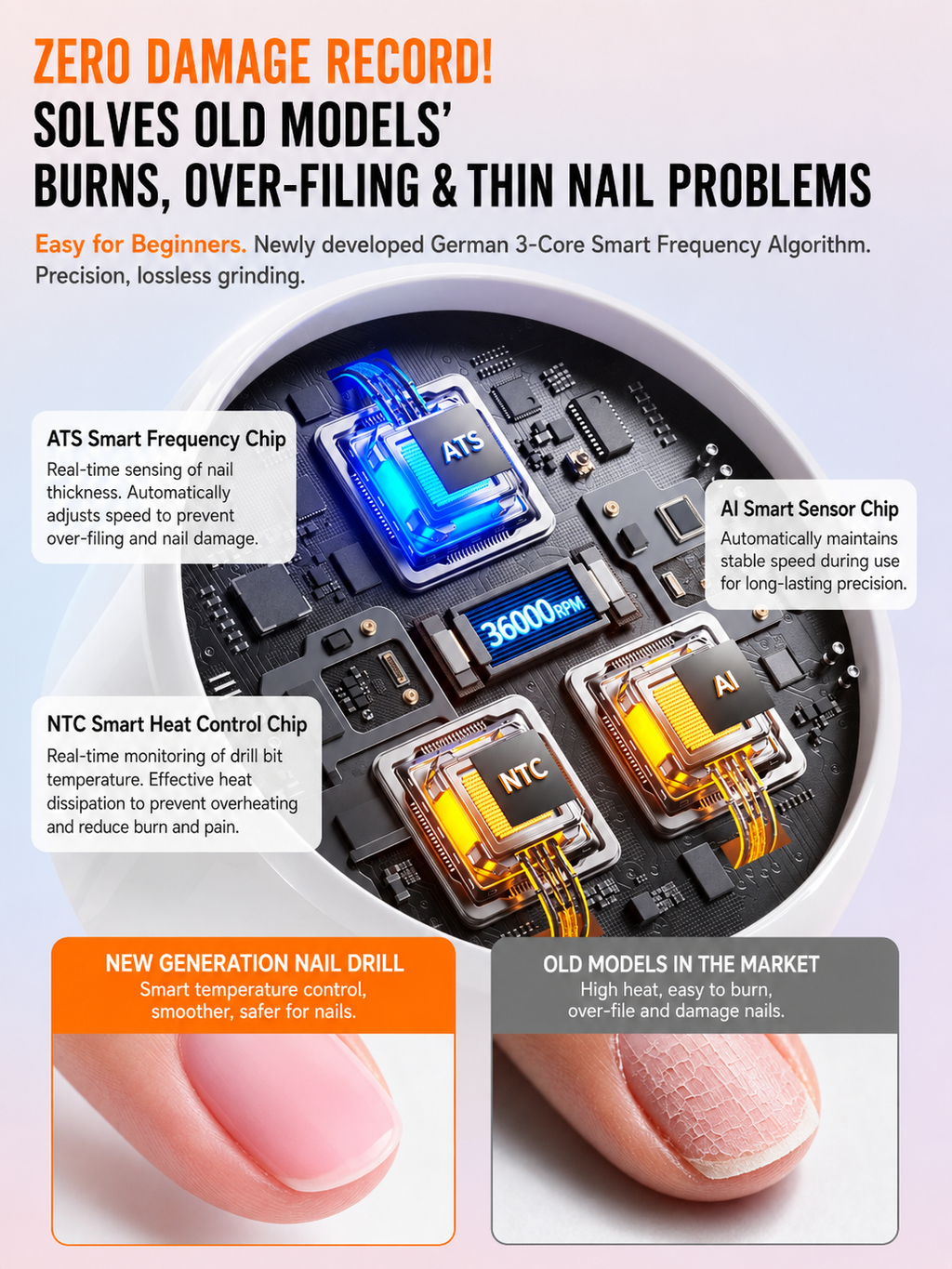 Iron Fine Nail Drill | Zero Heat, Zero Vibration, Zero Compromise