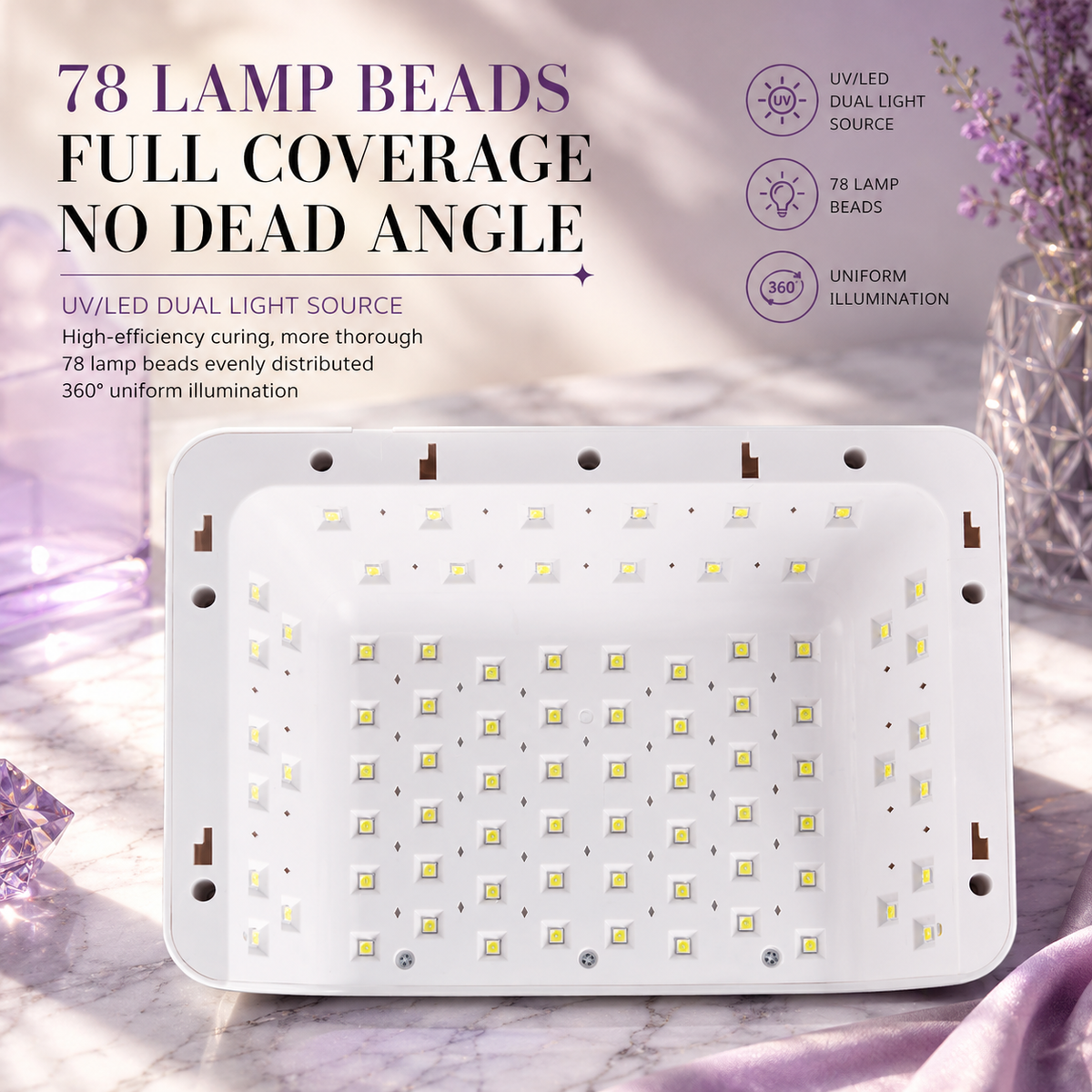 SUN Series Professional UV LED Nail Lamp Collection | High-Power Salon Curing Station